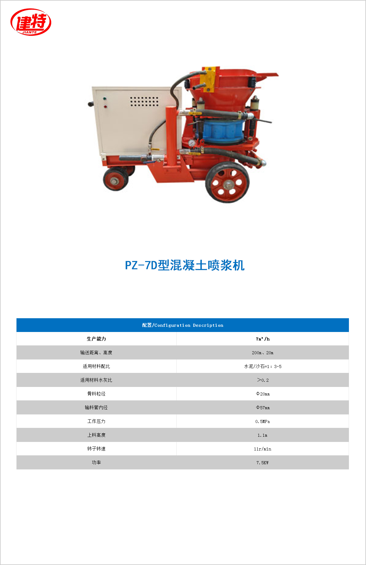 02-PZ-7D型混凝土<a href=http://www.ebaitian.net/show/diaozhuang/ target=_blank class=infotextkey>噴漿機(jī)</a>.jpg