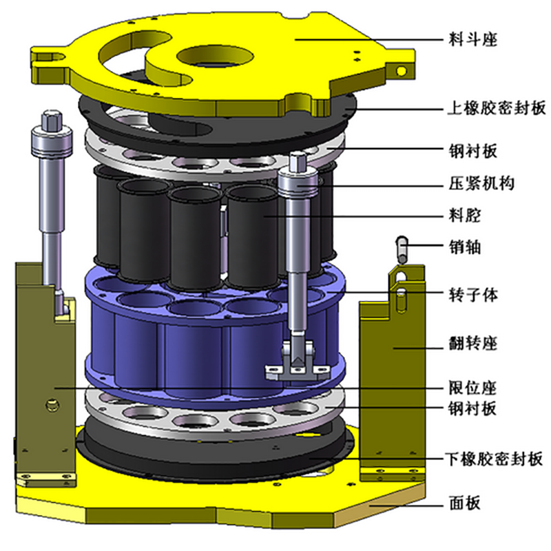 <a href=http://www.ebaitian.net/show/cpe/ target=_blank class=infotextkey><a href=http://www.ebaitian.net/show/czspjc/ target=_blank class=infotextkey>干噴機(jī)</a>配件</a>總圖.png
