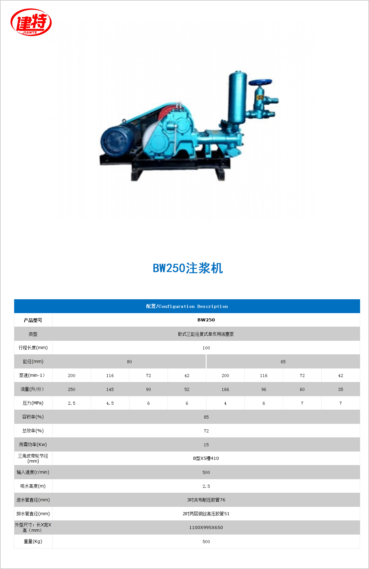 03-BW250<a href=http://www.ebaitian.net/show/cp2/ target=_blank class=infotextkey>注漿機(jī)</a>.jpg